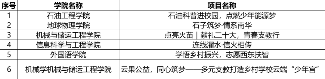 微信圖片_20220805095952.png
