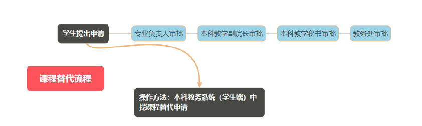 圖片.png
