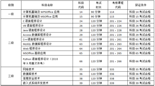 QQ؈D20181206093448.png