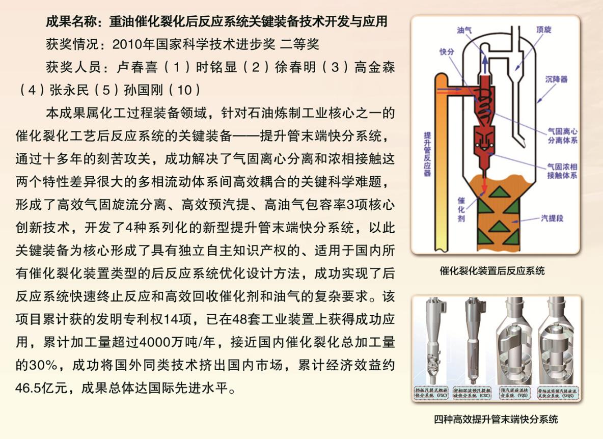 2010-國家科技進(jìn)步獎(jiǎng)-二等獎(jiǎng)-重油催化裂化后反應(yīng)系統(tǒng)關(guān)鍵裝備技術(shù)開發(fā)與應(yīng)用-盧春喜.jpg