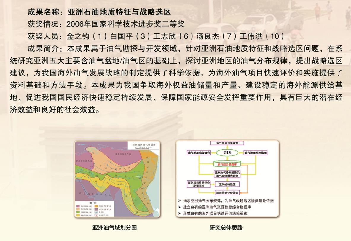 2009年-國家科技進(jìn)步獎(jiǎng)-二等獎(jiǎng)-亞洲石油地質(zhì)特征與戰(zhàn)略選區(qū)-金之鈞.jpg