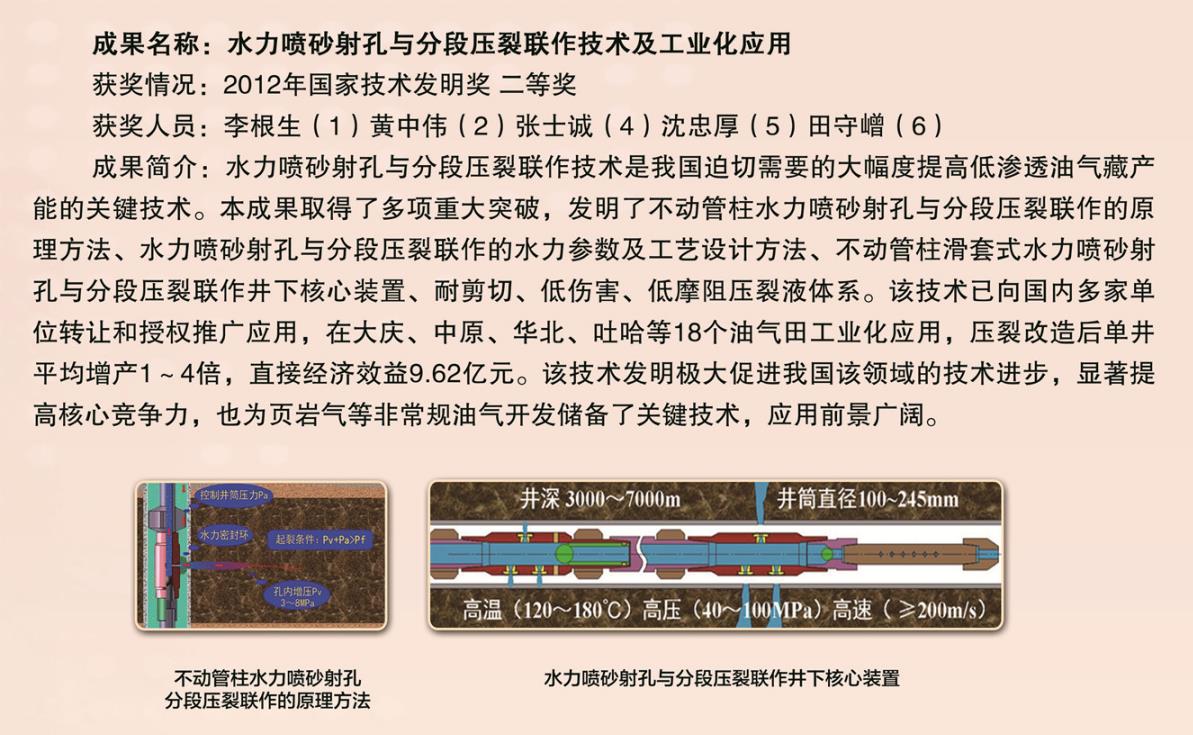 2012-國(guó)家技術(shù)發(fā)明獎(jiǎng)-二等獎(jiǎng)-水力噴砂射孔與分段壓裂聯(lián)作技術(shù)及工業(yè)化應(yīng)用-李根生.jpg