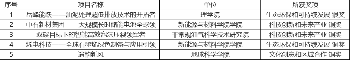 微信圖片_20230322152656.png