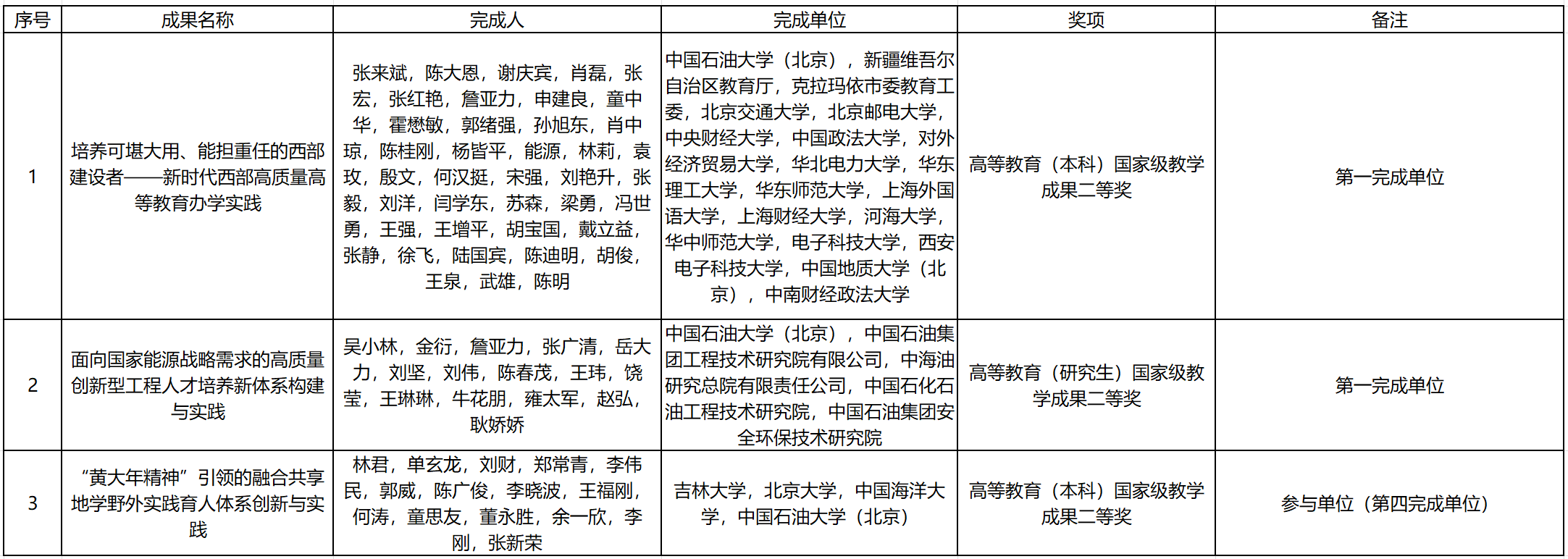 教育部.png