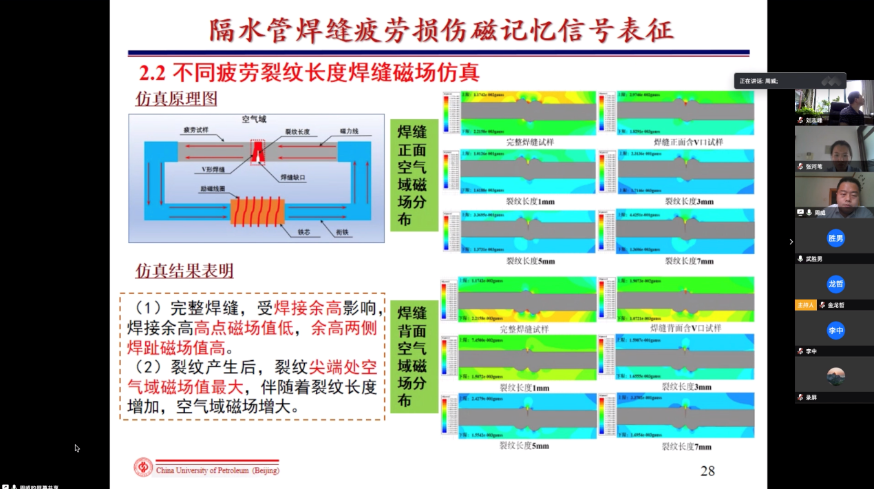 0bda3213686a4e2a8ce8df22322f1226.png