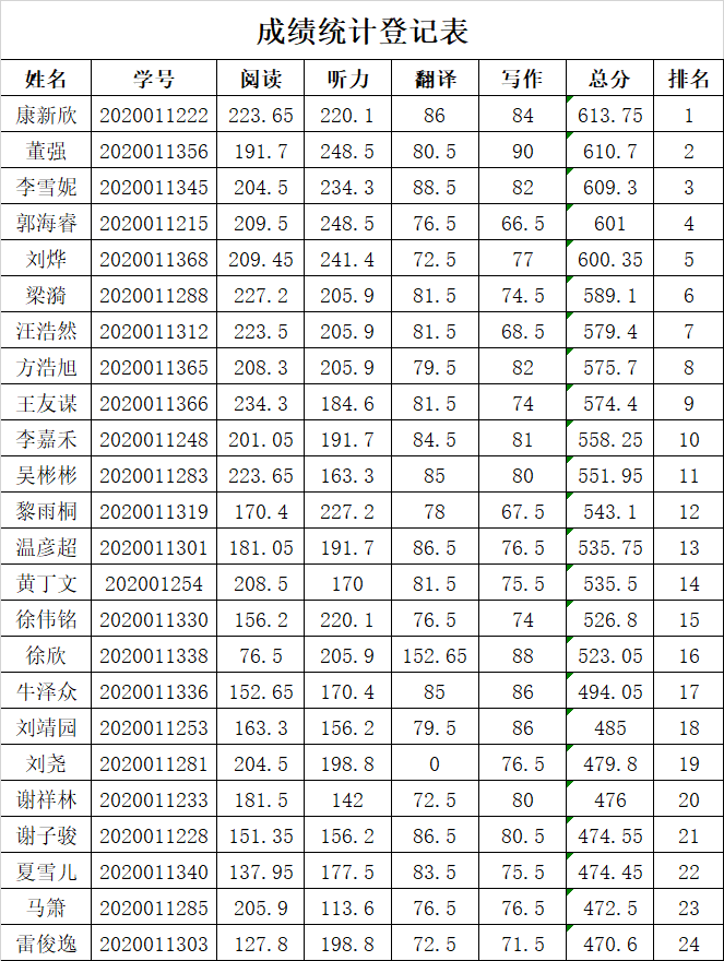 cd6cd0deb6074bd2bcd88fbc26e94dfd.png