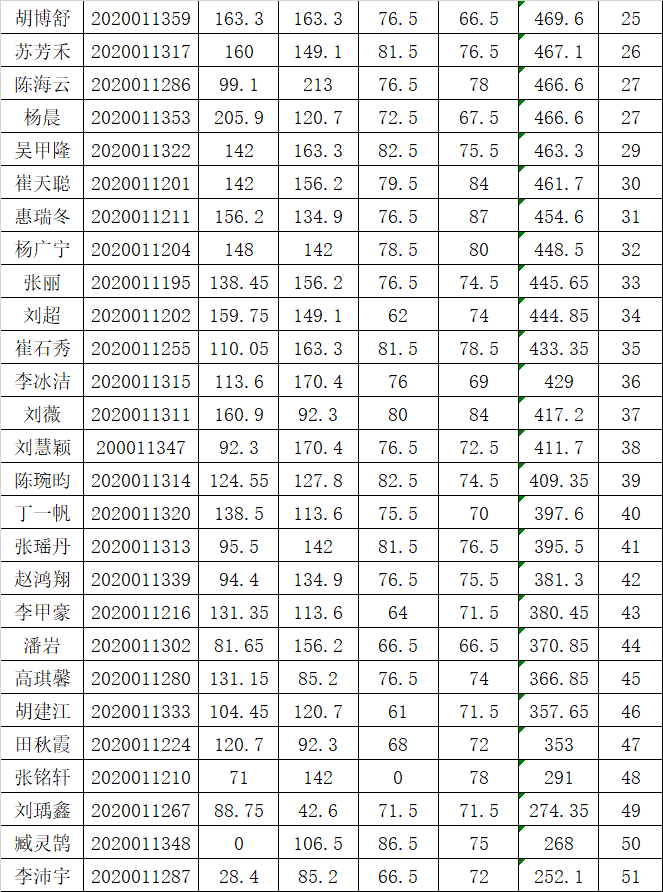 3bdb2971ca6e4913bf07302ea011c383.png