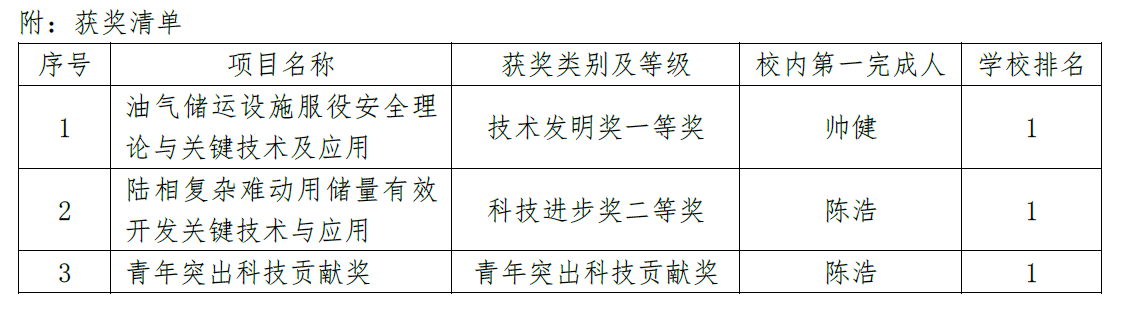 微信截圖_20230323230929.png