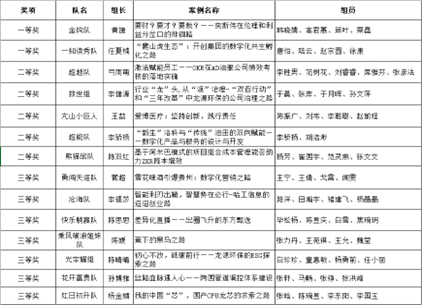 大賽4.png