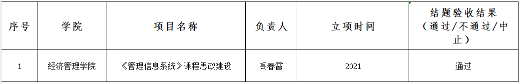 2a6e3e37a2370144b9f746164481952.png