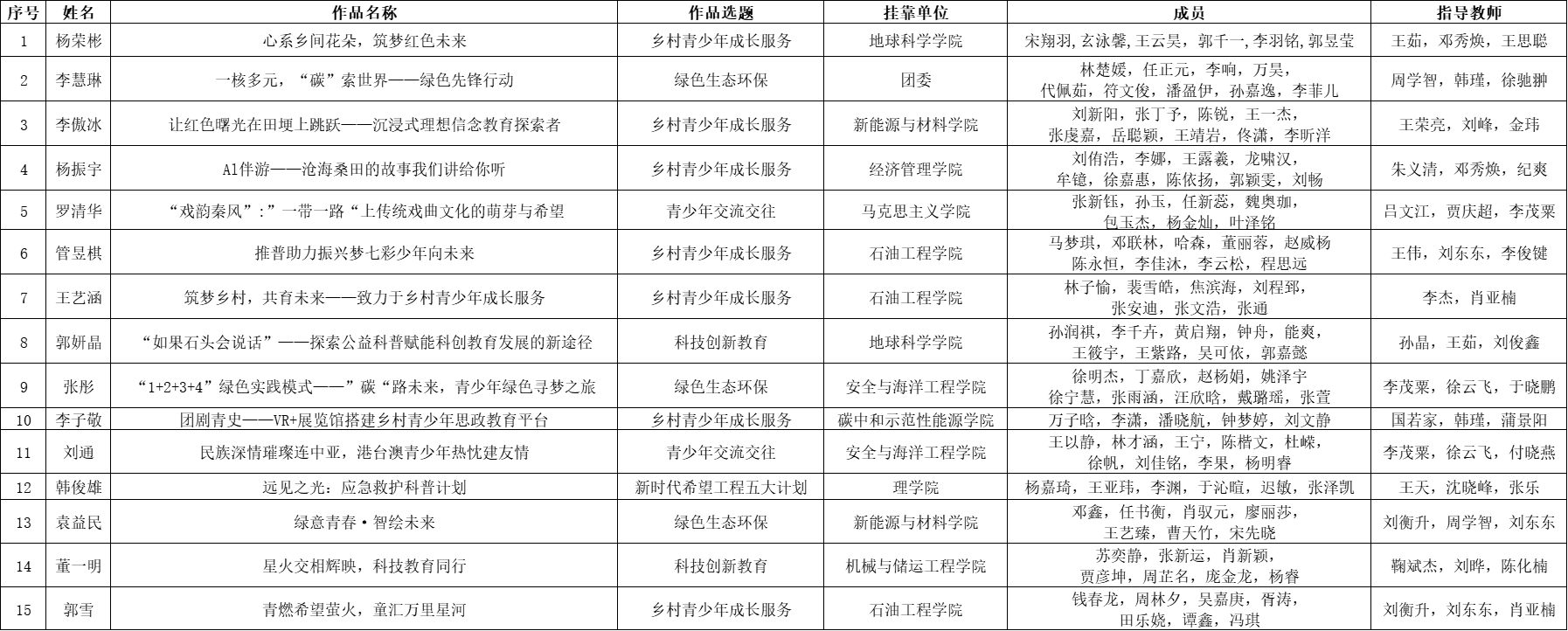 青燃希望截圖.png