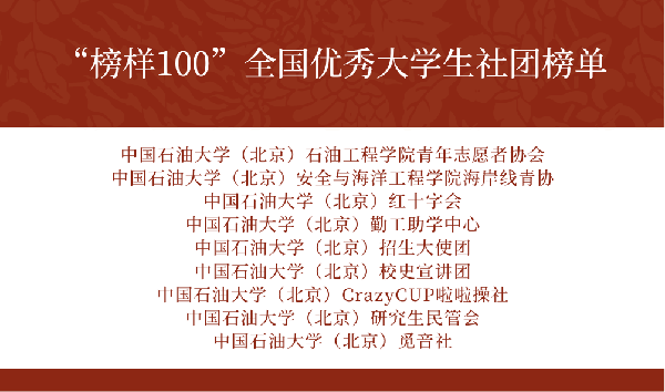 “榜樣100”全國(guó)優(yōu)秀大學(xué)生社團(tuán)榜單.png