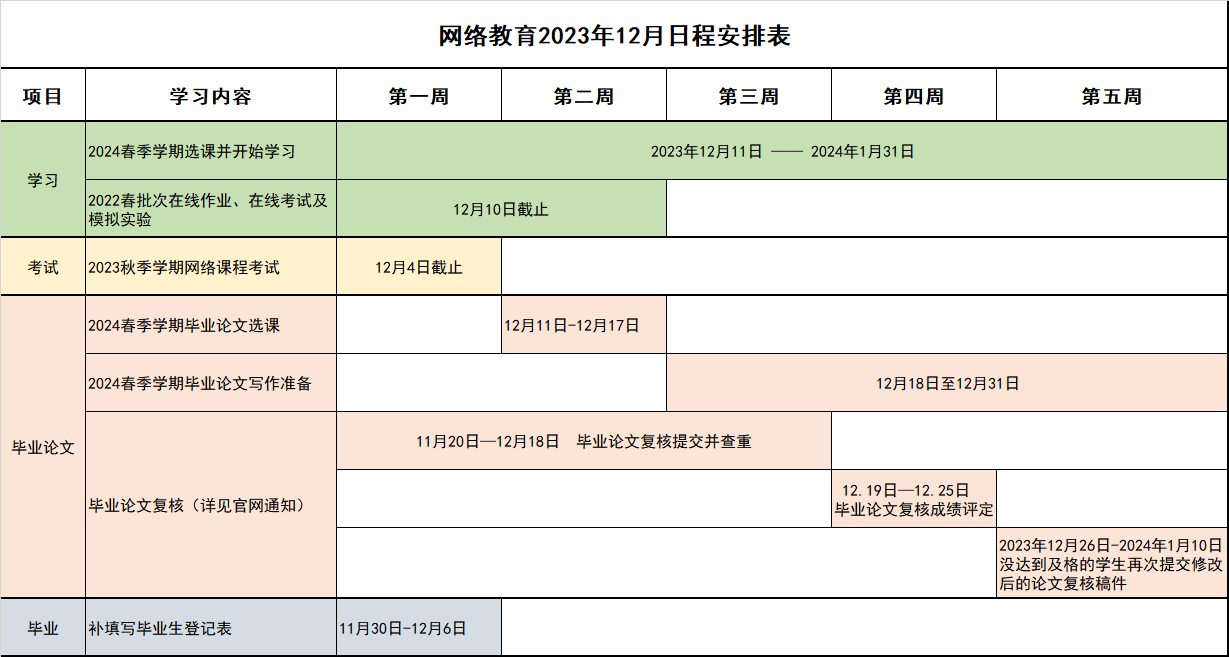 網(wǎng)絡(luò)教育2023年12月日程安排表.png