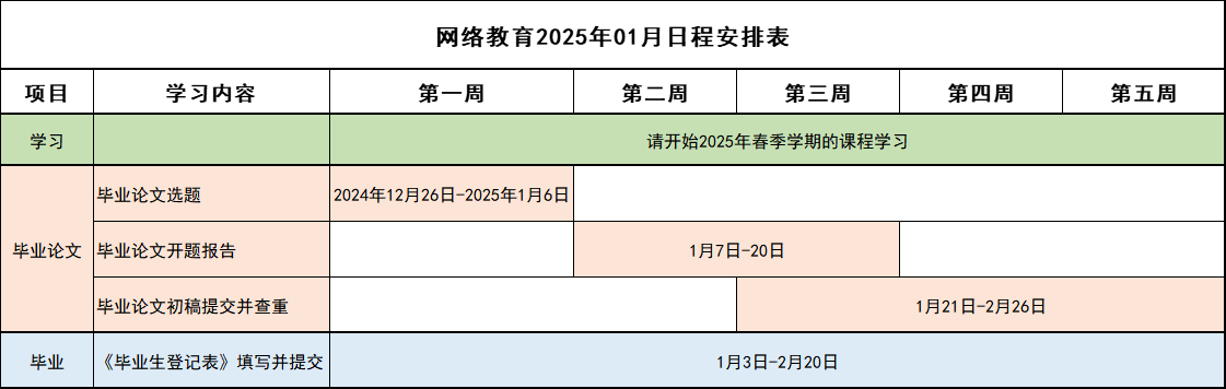 網(wǎng)絡教育2025年01月日程安排表.png